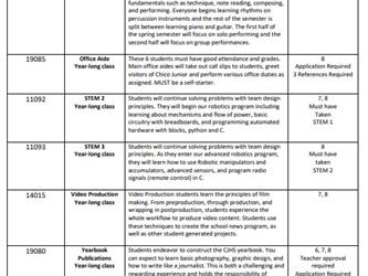 Enrichment Classes List  1