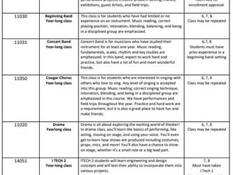 Enrichment Classes List  2