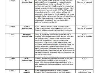 Enrichment Classes List  3